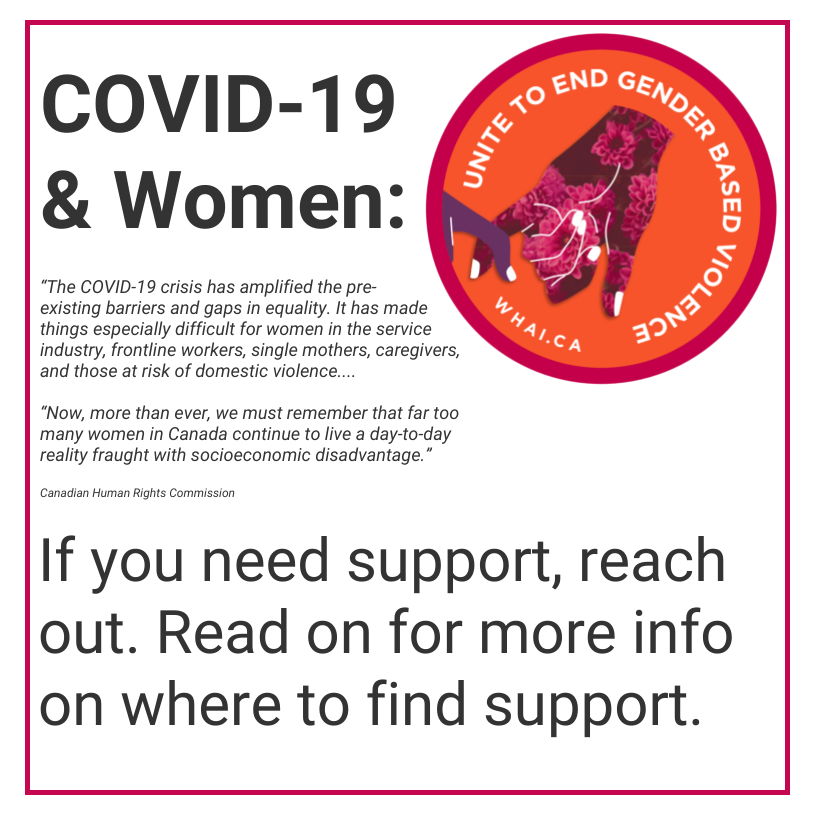 COVID-19 & Women