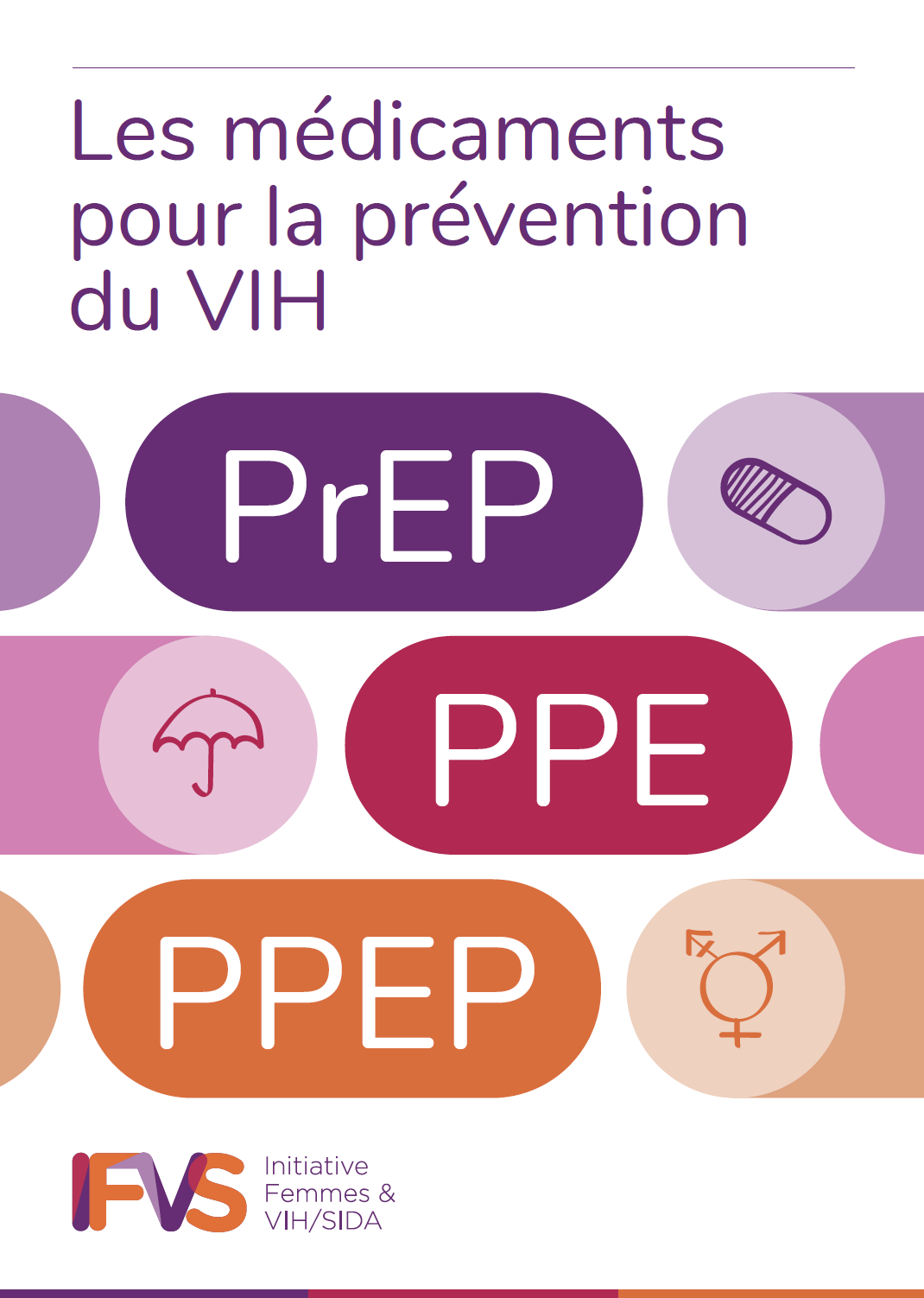 Les médicaments pour la prévention du VIHPrEP
