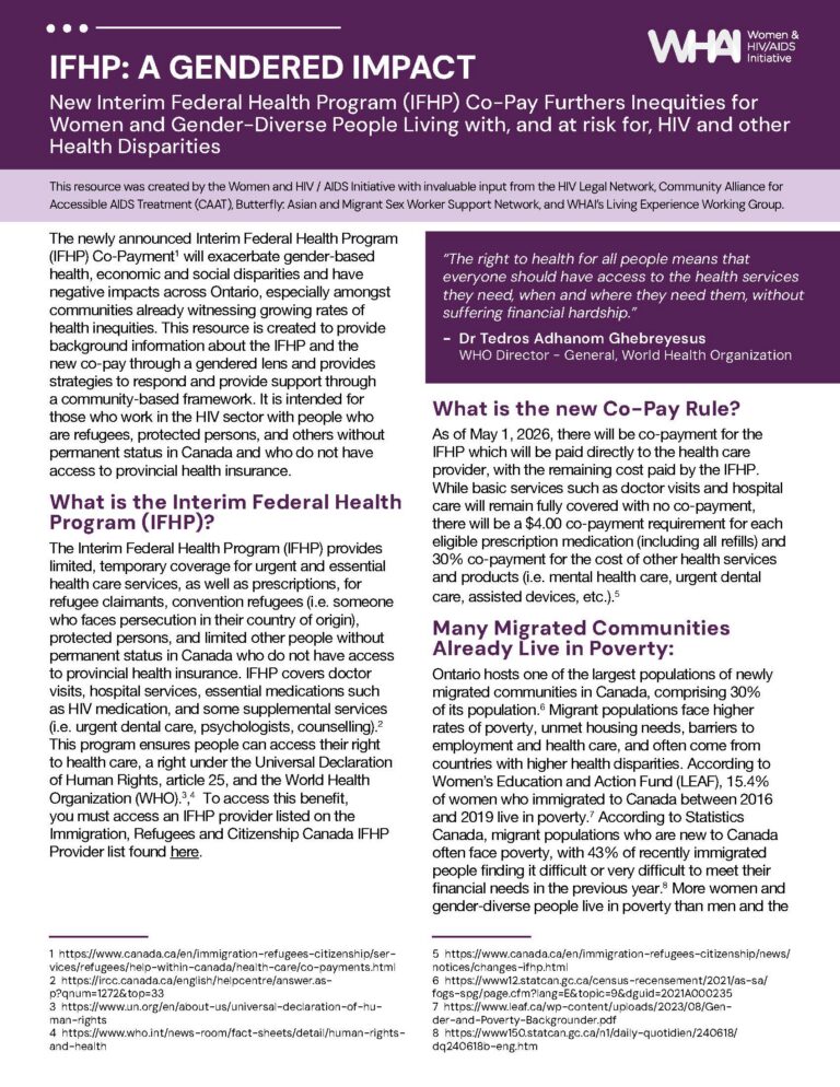 IFHP: A Gendered Impact - WHAI
