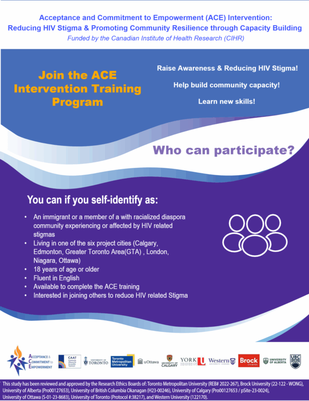 Phase3_Project-ACE Phase3_Project-ACE